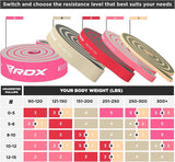 Sets of Resistance Bands - Resistance Bands Exercise by RDX, Stretching Loop, Stretch Bands, Gym bands Exercise & Fitness - Tophatter Daily Deals