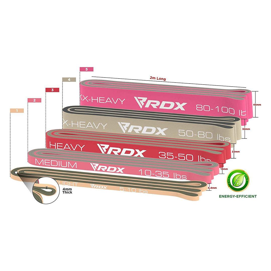 Sets of Resistance Bands - Resistance Bands Exercise by RDX, Stretching Loop, Stretch Bands, Gym bands Exercise & Fitness - Tophatter Daily Deals