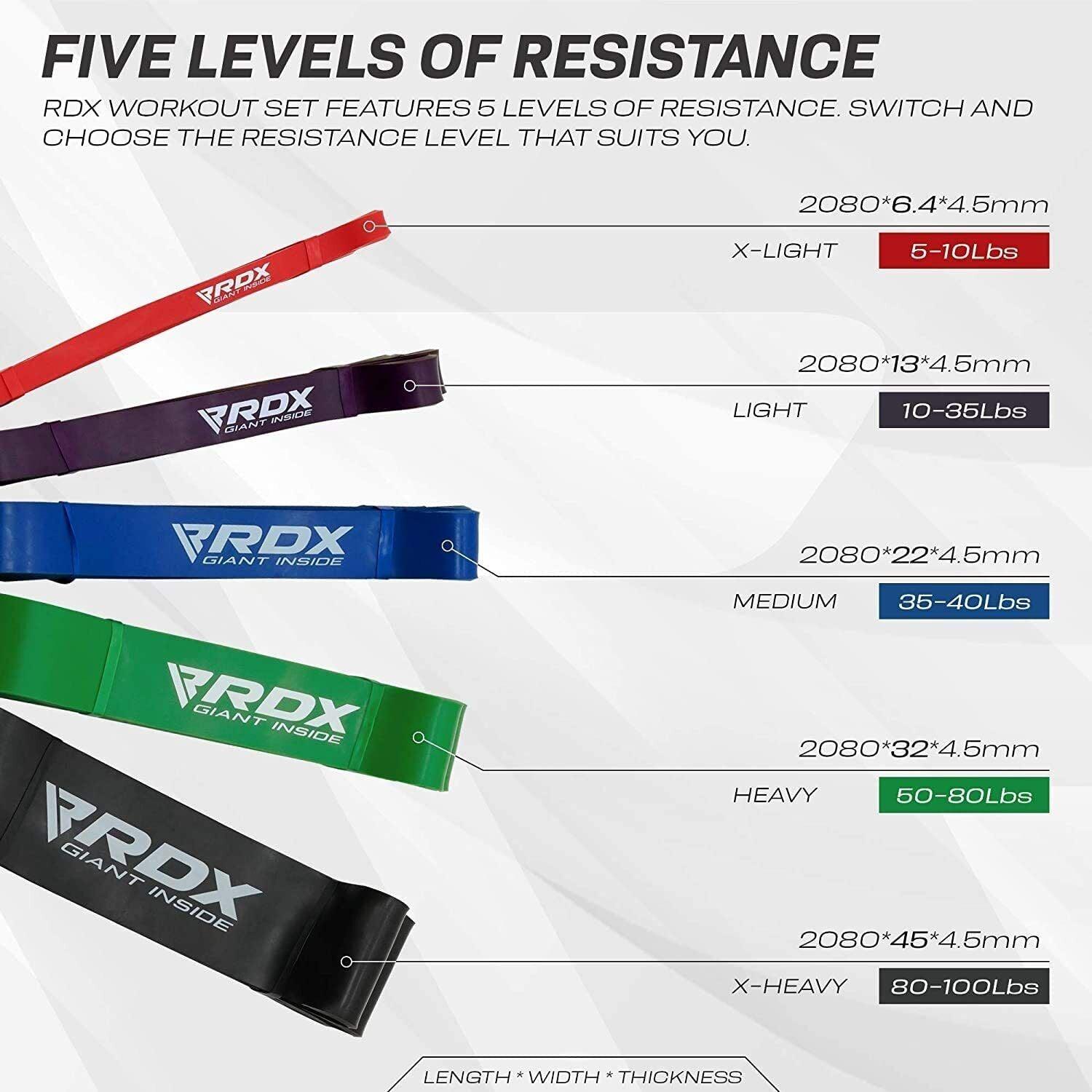 Sets of Resistance Bands - Resistance Bands Exercise by RDX, Stretching Loop, Stretch Bands, Gym bands Exercise & Fitness - Tophatter Daily Deals