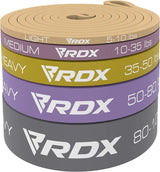 Sets of Resistance Bands - Resistance Bands Exercise by RDX, Stretching Loop, Stretch Bands, Gym bands Exercise & Fitness - Tophatter Daily Deals