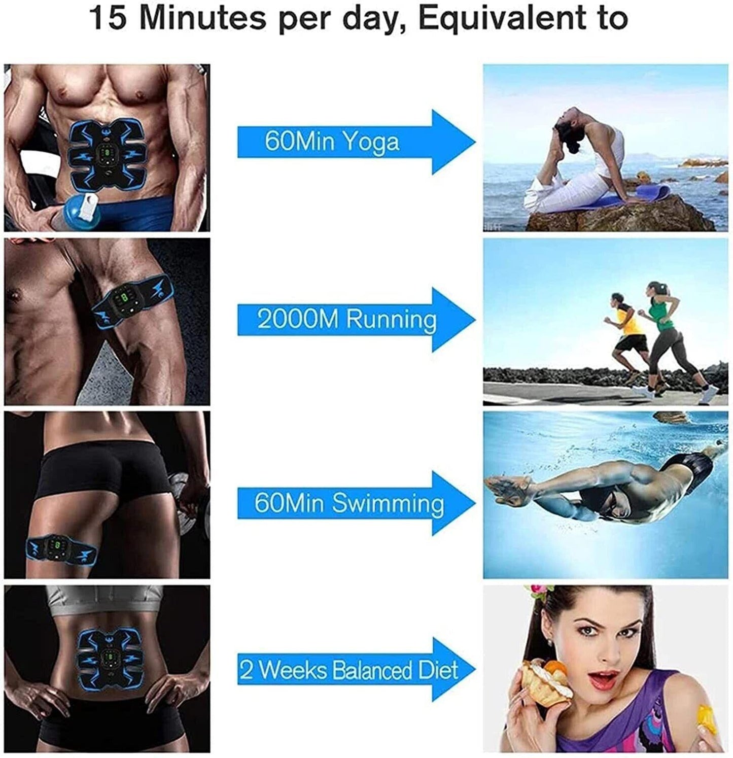 Best Abs Stimulator - Rechargeable EMS Abdominal Muscle Stimulator ABS Trainer Toner Fitness Belt Personal Care - Tophatter Daily Deals
