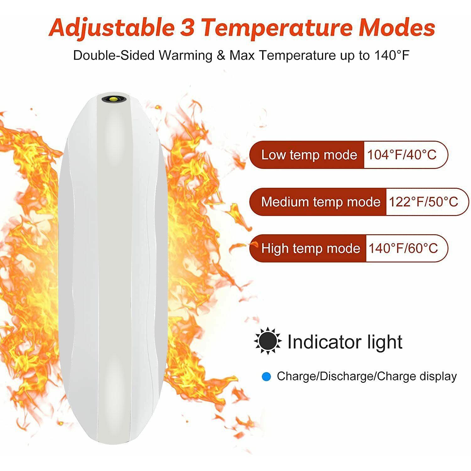 Electric Hot Rechargeable Hand Warmers - Reusable USB Hand Warmer 10000mAh Electric Portable Pocket Hand Warmers Double-sided Heat Health & Beauty - Tophatter Daily Deals