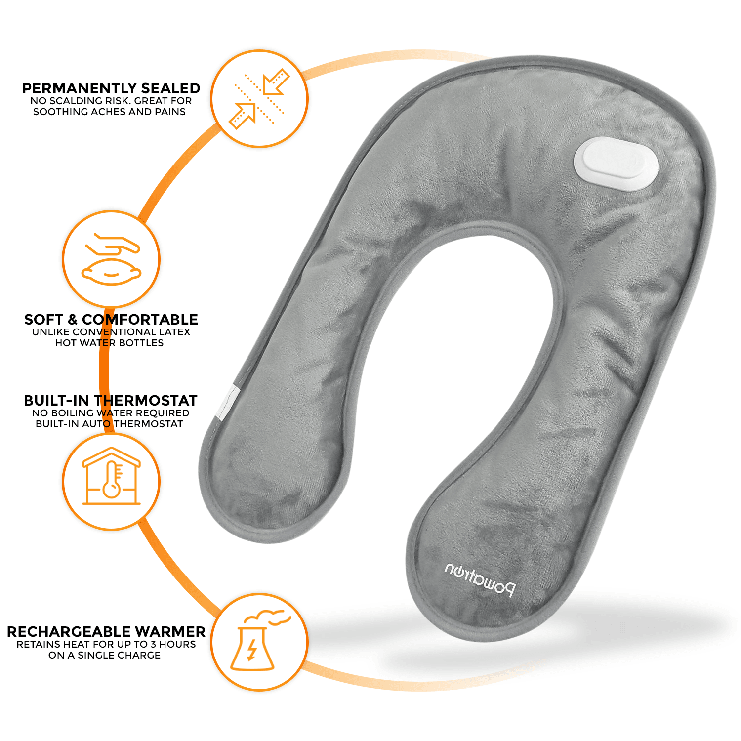 Electric Hot Water Bottle - Rechargeable Neck Shoulder Warmer Massaging Heat Pad Apparel & Accessories - Tophatter Daily Deals