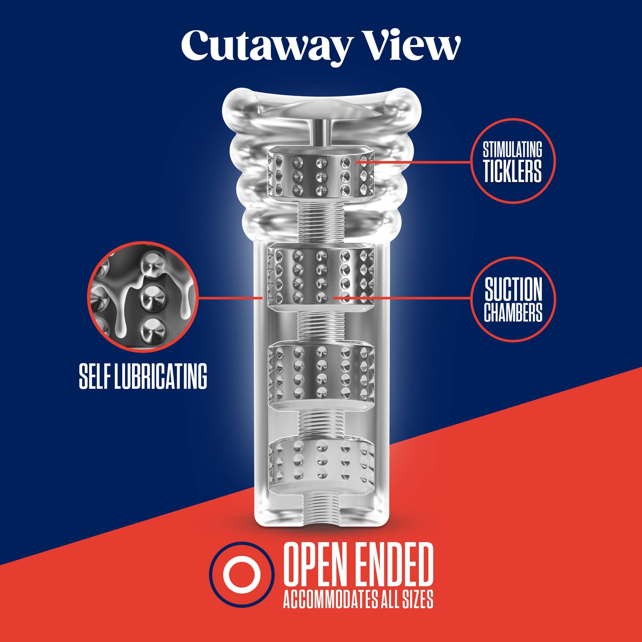 Rize Luz Clear Glow in the Dark Self-Lubricating Stroker > Sex Toys For Men > Masturbators > Manual - Tophatter Daily Deals
