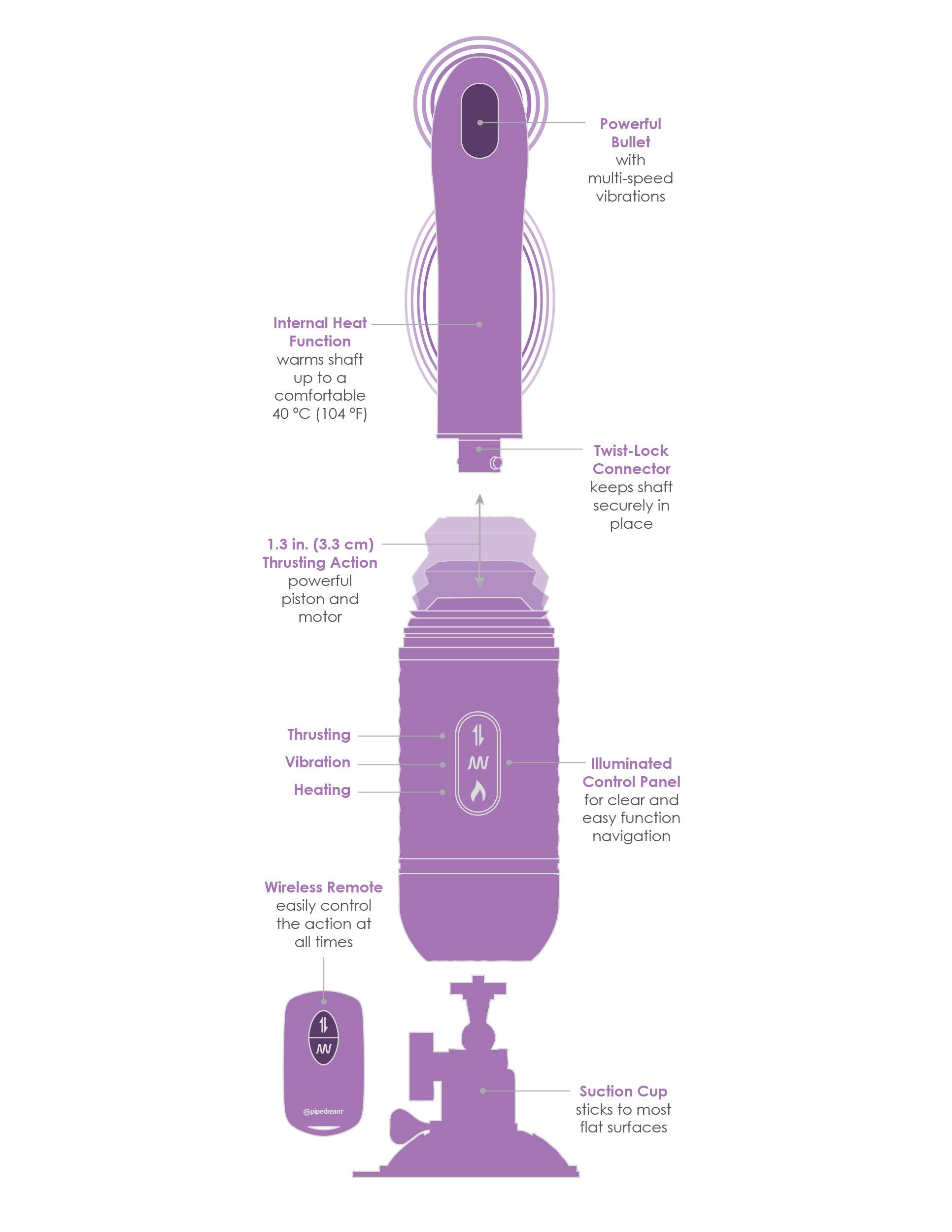 Love Thrust-Her G-Spot Vibrator for Women > Sex Toys For Ladies > G-Spot Vibrators - Tophatter Daily Deals