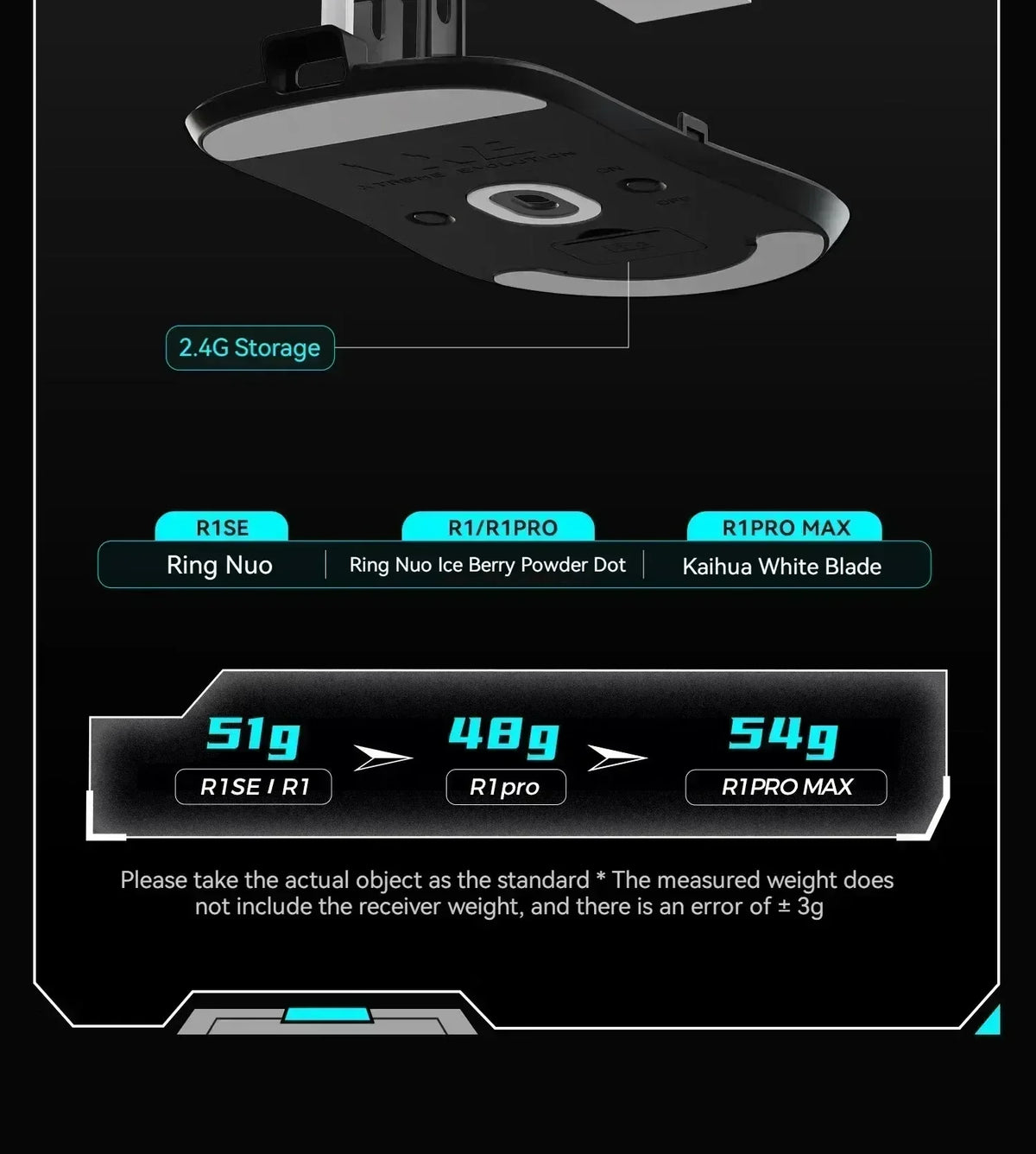 Gaming Mouse Wireless Lightweight Ambidextrous 26000 DPI - Tophatter Daily Deals
