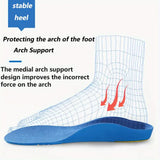 Kids Orthotic Insoles High Arch Support Sports Comfort Plantar Fascia Insole - Tophatter Daily Deals