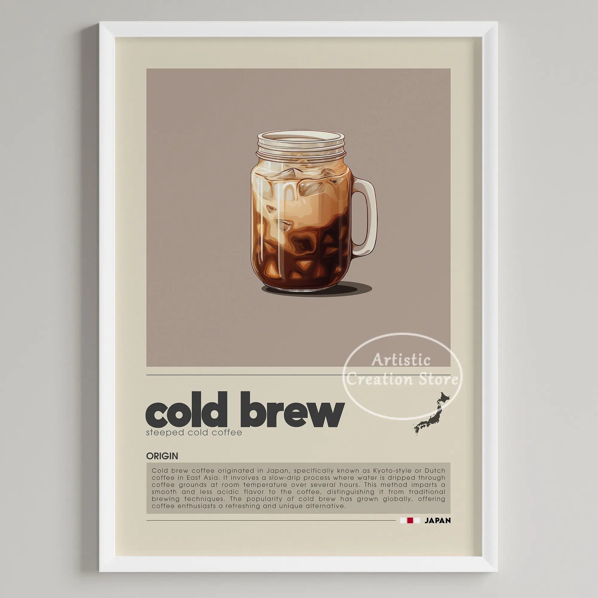 Coffee Wall Art Six Panel Minimalist Kitchen Cafe Decor 7 - Tophatter Daily Deals