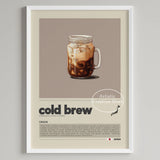 Coffee Wall Art Six Panel Minimalist Kitchen Cafe Decor 7 - Tophatter Daily Deals