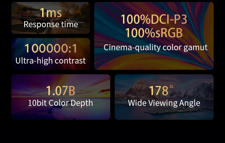 OLED 13.3 Portable Monitor Metal Frame Travel Display - Tophatter Daily Deals