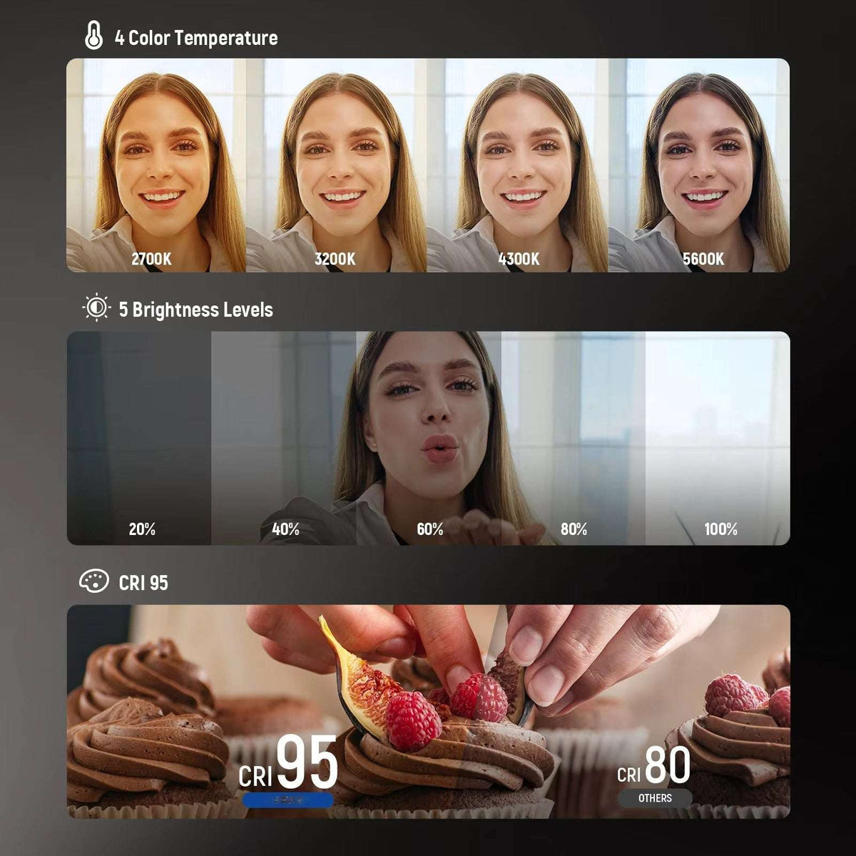 Magnetic Selfie Light Compatible with MagSafe iPhone Magnetic Selfie Lights - Tophatter Daily Deals
