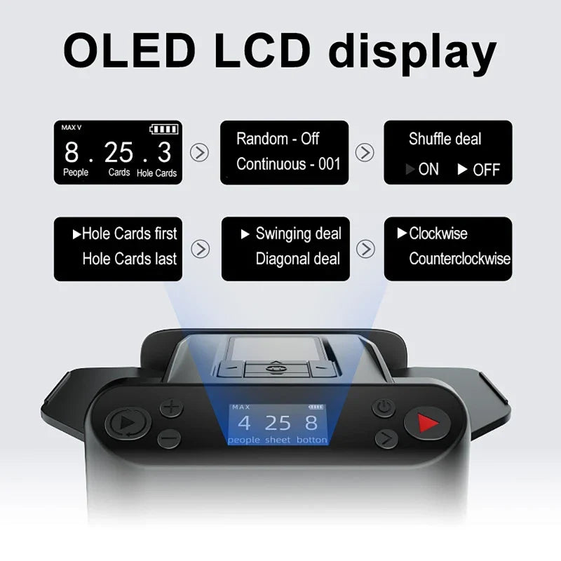 360° Rotating Automatic Card Shuffle Dealer Machine 2 In 1 Playing Cards Shuffling Dealing Tool Party Games Poker Device - Tophatter Daily Deals