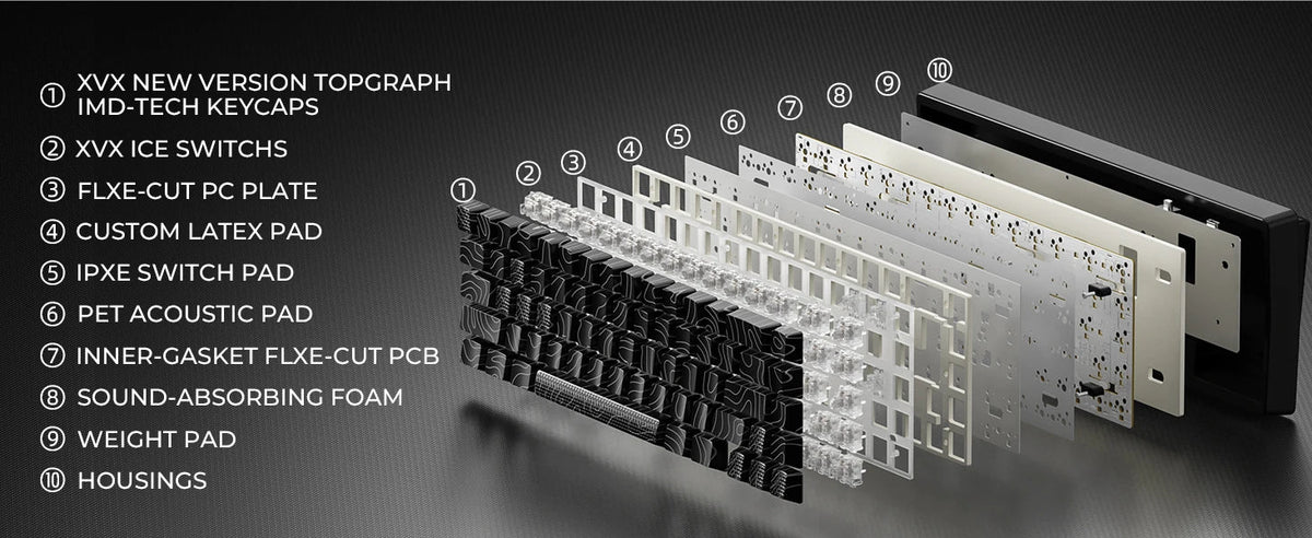 Mechanical Keyboard M67 67 Key Gasket Hot Swappable RGB - Tophatter Daily Deals
