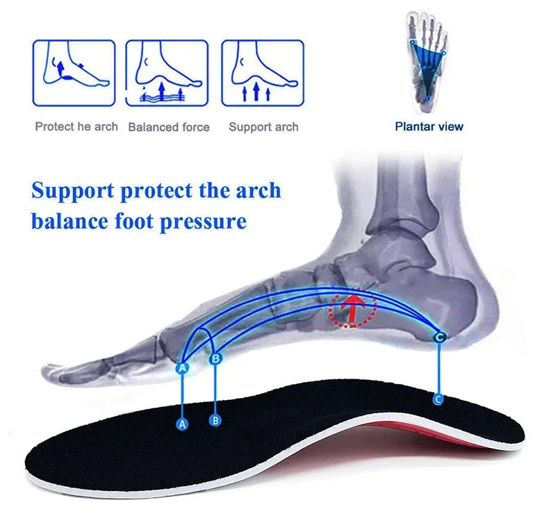 Orthopaedic Shock Absorbing Insoles With Arch Support Plantar Fascia Insole - Tophatter Daily Deals