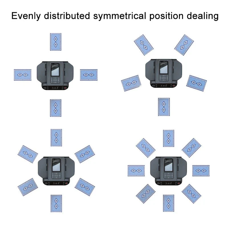 360° Rotating Automatic Card Shuffle Dealer Machine 2 In 1 Playing Cards Shuffling Dealing Tool Party Games Poker Device - Tophatter Daily Deals