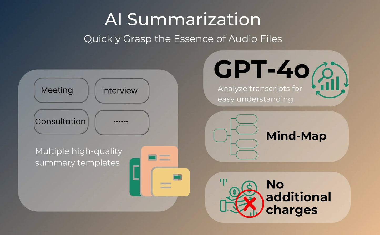 AI Voice Recorder 64GB Aluminum Dictaphone Transcribe - Tophatter Daily Deals