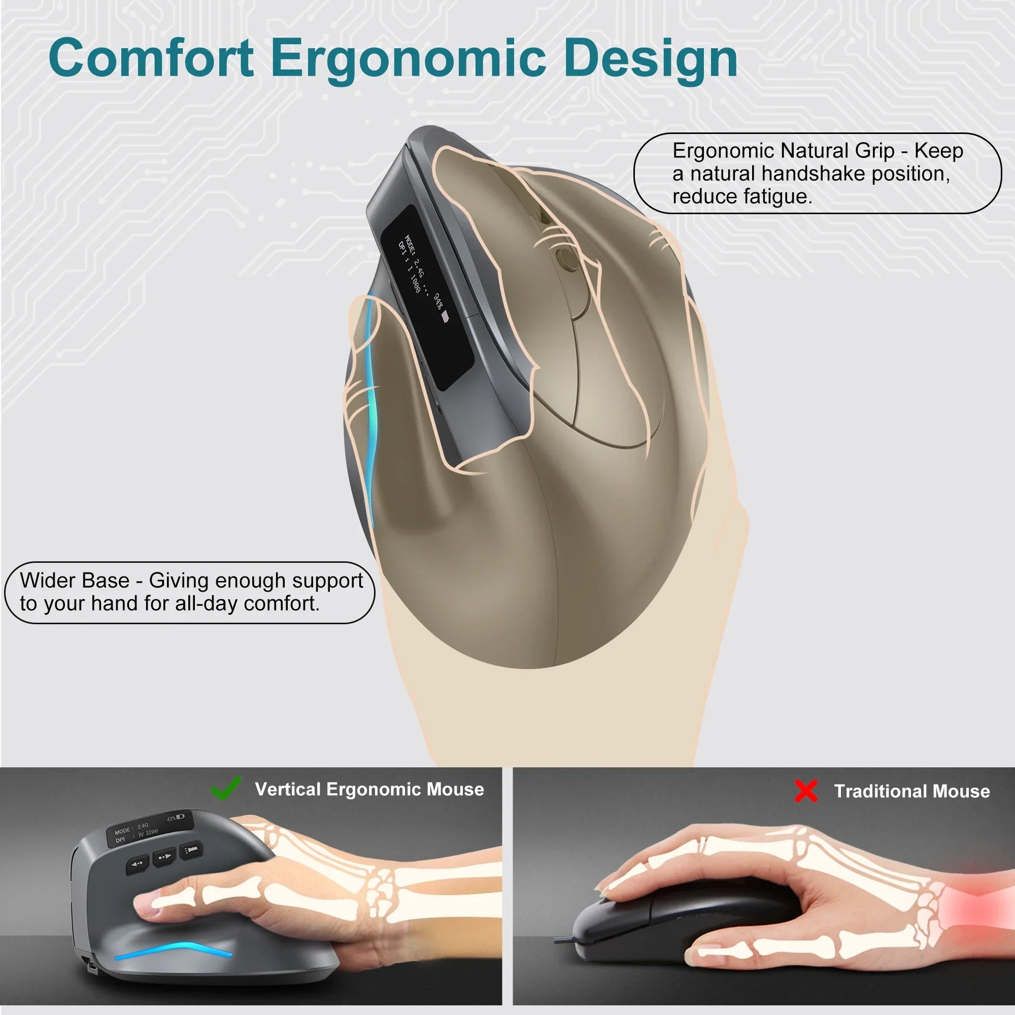 Bluetooth Vertical Ergonomic Mouse With OLED Screen - Tophatter Daily Deals