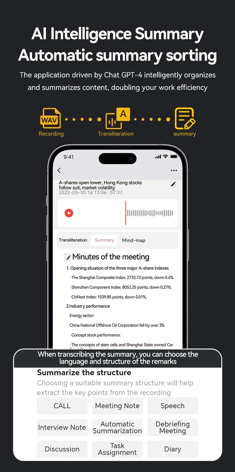 AI Voice Recorder With Real Time Transcribe 58 Languages - Tophatter Daily Deals