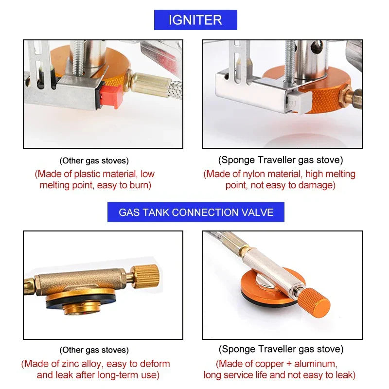 3500W Portable Folding Camping Gas Stove with Adapter Silver Camp Cooking - Tophatter Daily Deals