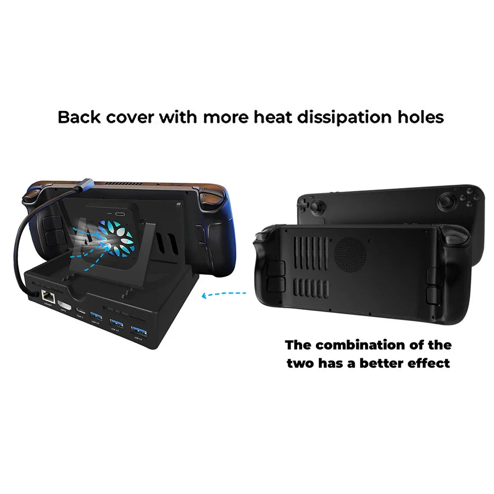 Steam Deck Clear Cooling Back Cover With Stand Bracket - Tophatter Daily Deals