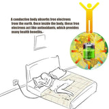 Earthing Bed Sheet Grounding Sheet Anti Static Sleep - Tophatter Daily Deals