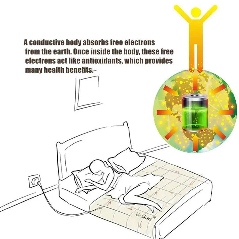 Earthing Bed Sheet Grounding Sheet Anti Static Sleep - Tophatter Daily Deals