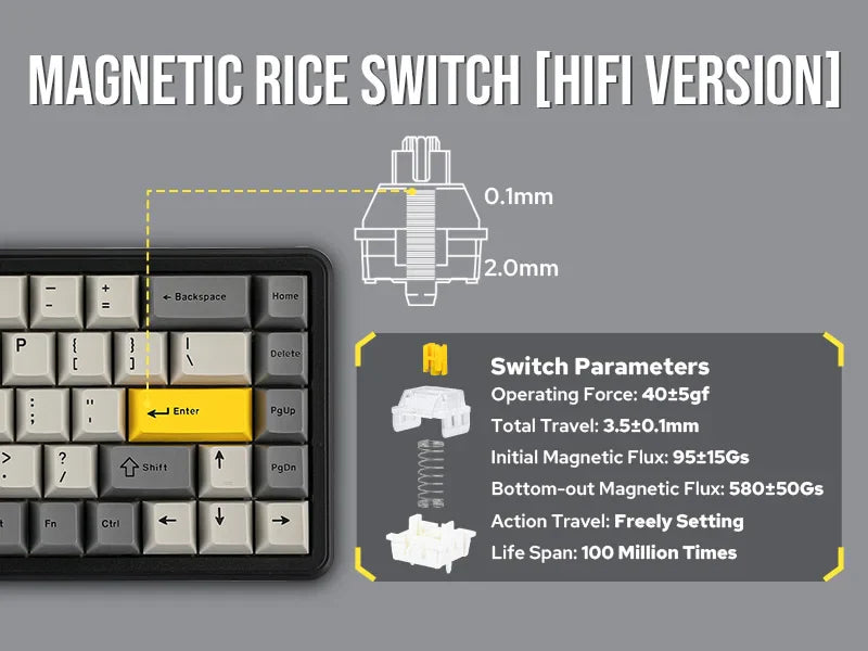 Mechanical Keyboard 68Key Wireless Bluetooth RGB Hall Effect - Tophatter Daily Deals