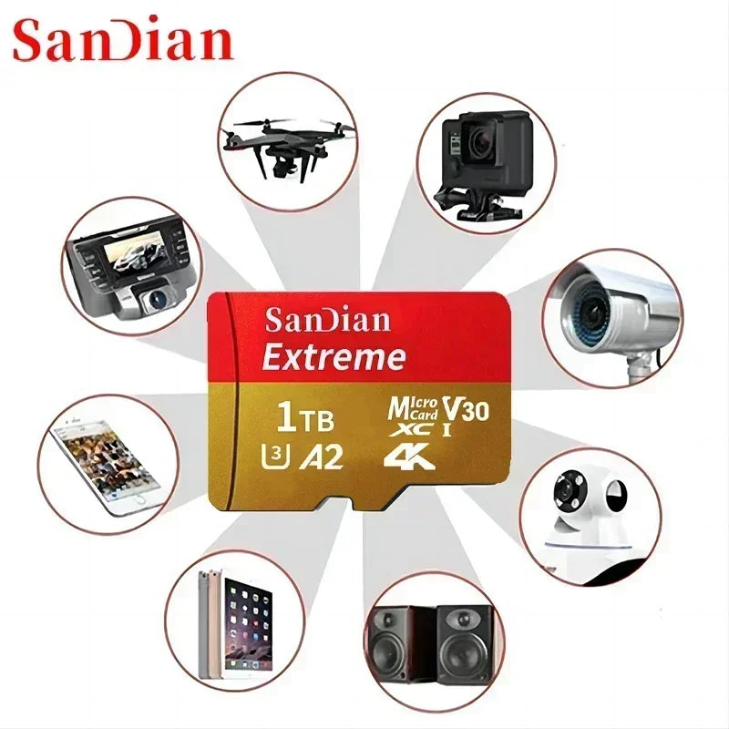 1TB MicroSD Card UHS I Class 10 High Speed Storage - Tophatter Daily Deals