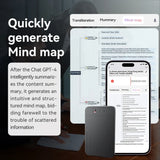 Voice Recorder AI ChatGPT4 Mini Transcribe Translator - Tophatter Daily Deals