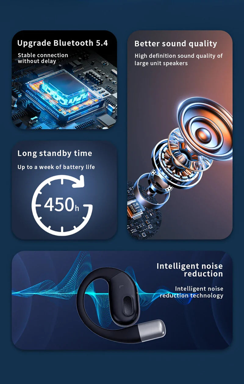 AI Translation Bluetooth Earphones With ANC And Touch - Tophatter Daily Deals
