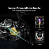 Baitcasting Reel Carbon Body with Clicker Black Outdoor > Fishing - Tophatter Daily Deals