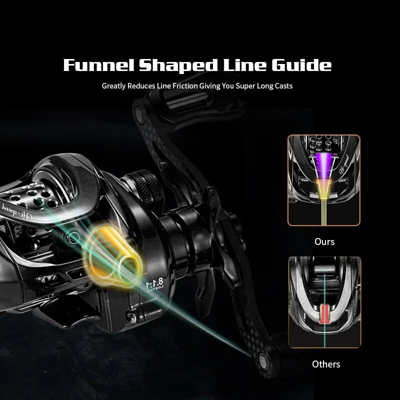 Baitcasting Reel Carbon Body with Clicker Black Outdoor > Fishing - Tophatter Daily Deals