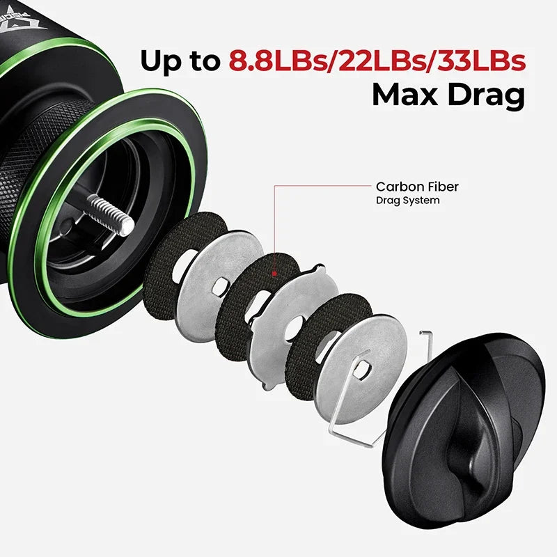 Spinning Fishing Reel 4000 Series High-Speed Green Outdoor > Fishing - Tophatter Daily Deals