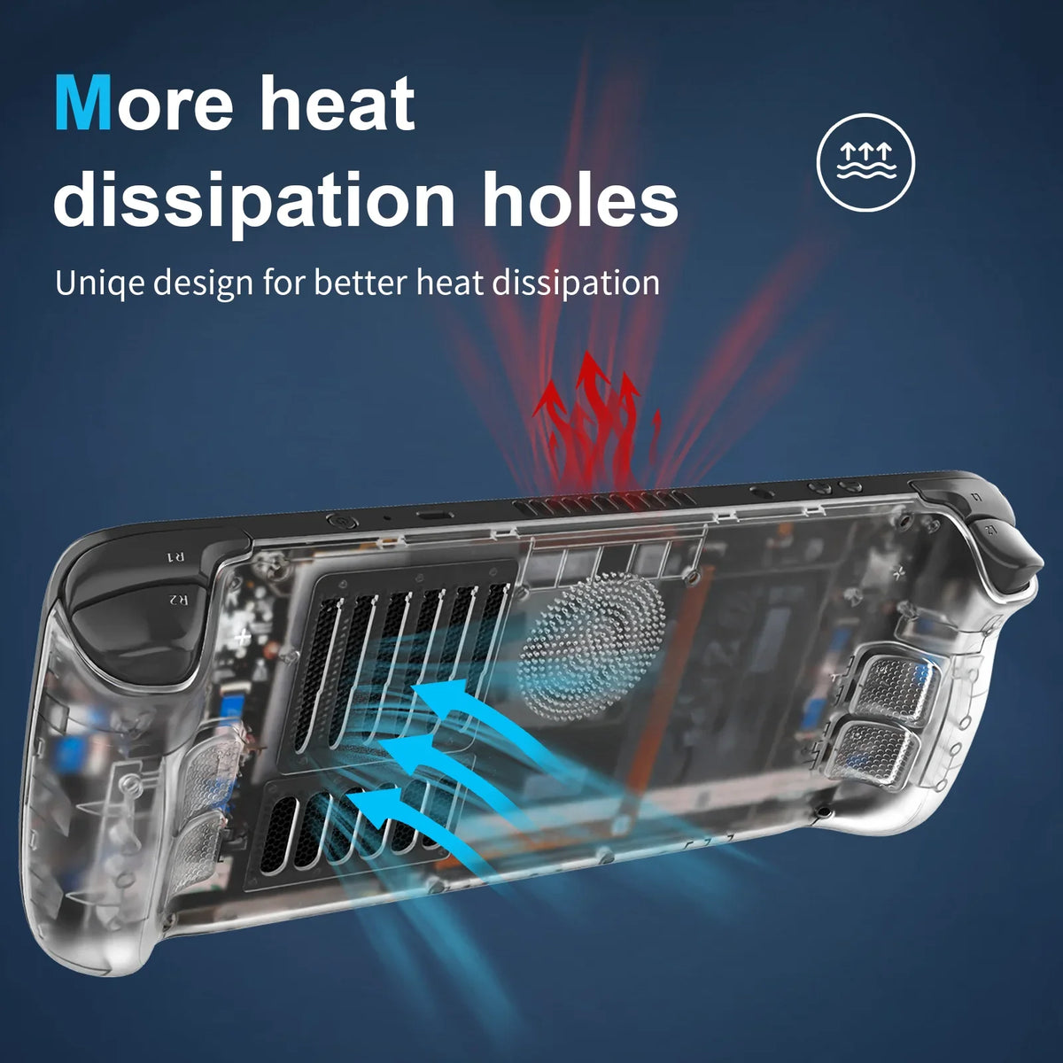 Steam Deck Transparent Replacement Shell Kit Console - Tophatter Daily Deals