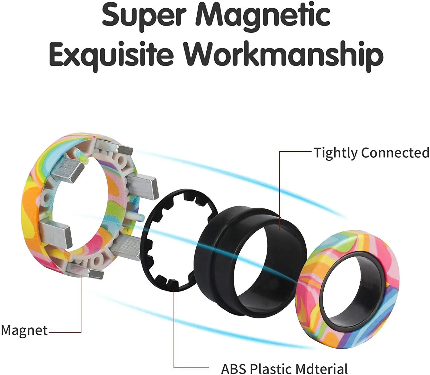 Magnetic Fidget Rings Set 3Pcs Stress Relief Spinner - Tophatter Daily Deals