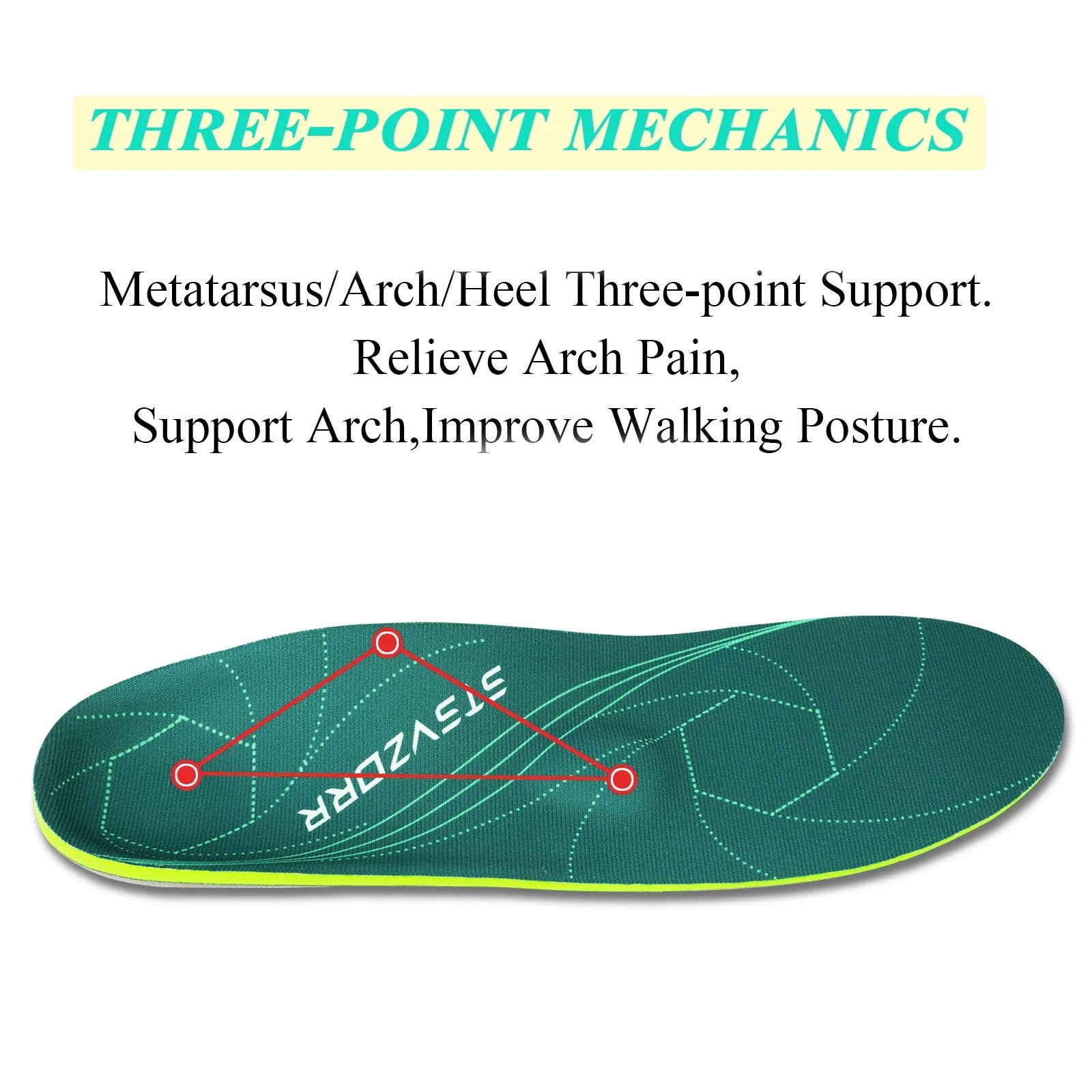 Plantar Fasciitis Insoles High Arch Orthotic Shoe Inserts Plantar Fascia Insole - Tophatter Daily Deals