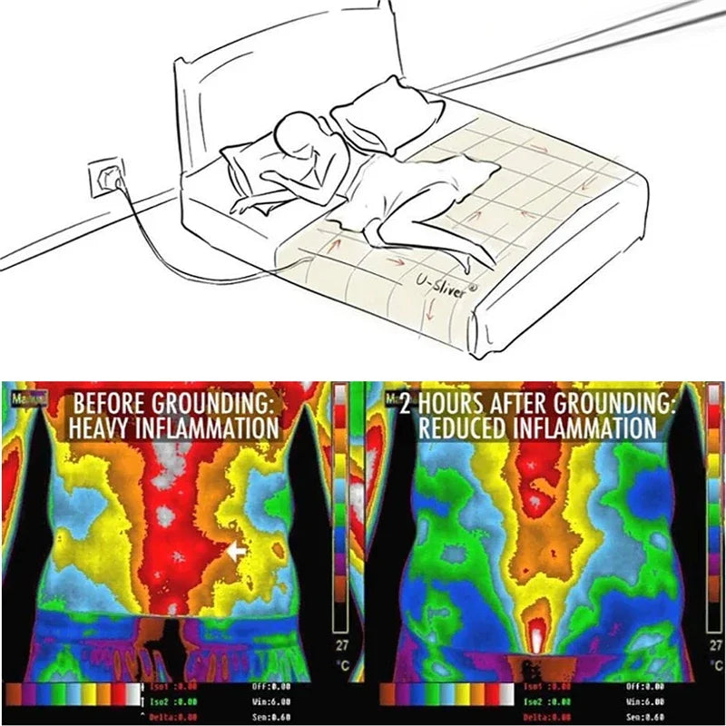 Earthing Bed Sheet Grounding Sheet Anti Static Sleep - Tophatter Daily Deals