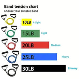 Workout Resistance Bands With Handles Fitness & Exercise - Tophatter Daily Deals