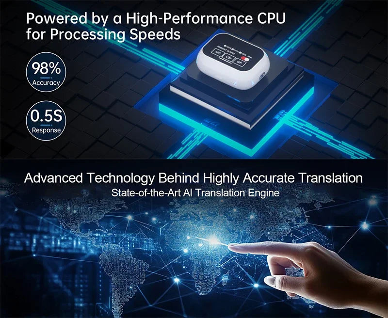 AI Translator Earbuds Offline 144 Languages 60H Case - Tophatter Daily Deals