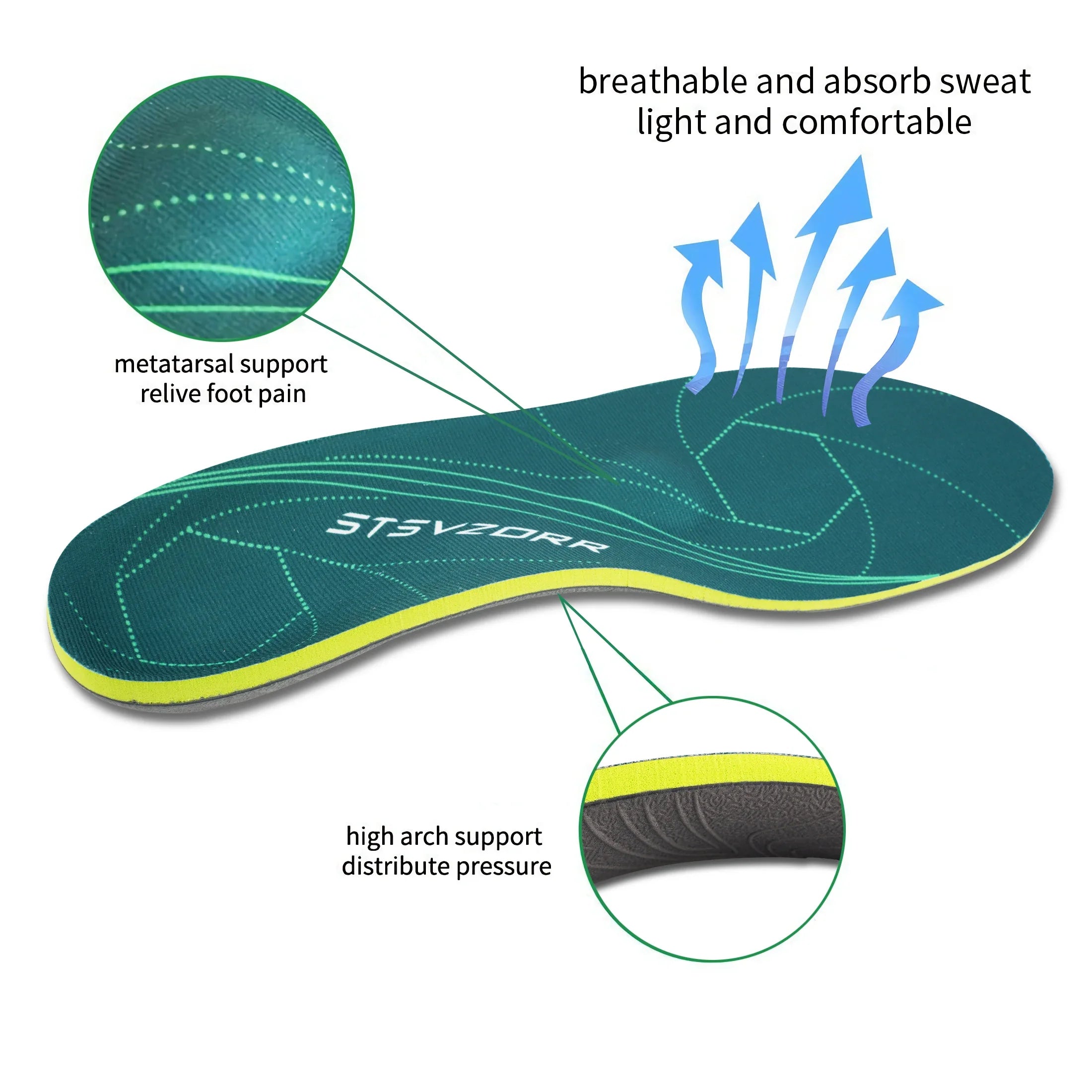 Plantar Fasciitis Insoles High Arch Orthotic Shoe Inserts Plantar Fascia Insole - Tophatter Daily Deals