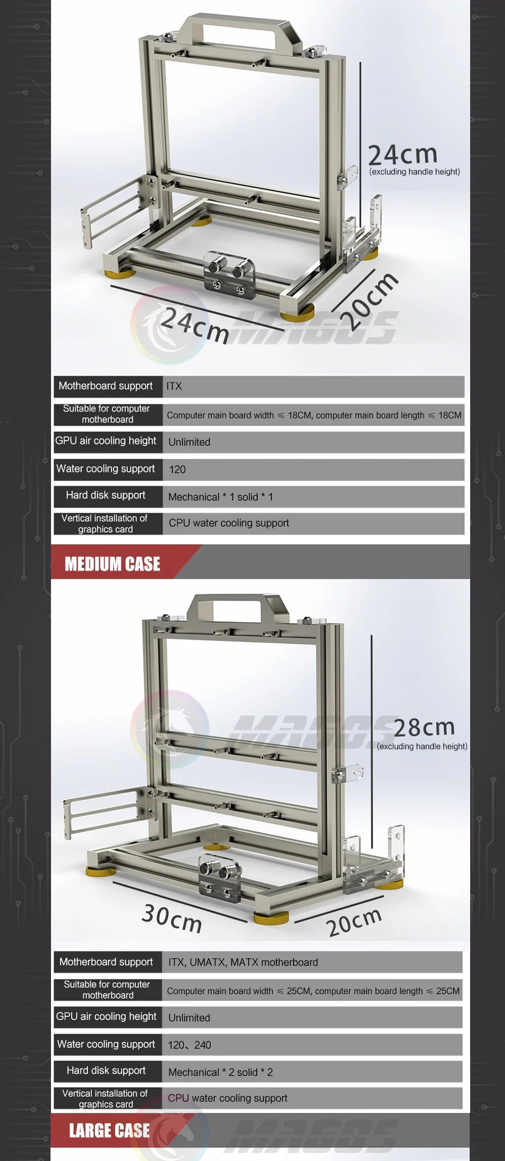 Open Frame PC Case Modular ATX MATX ITX Aluminum Rack - Tophatter Daily Deals