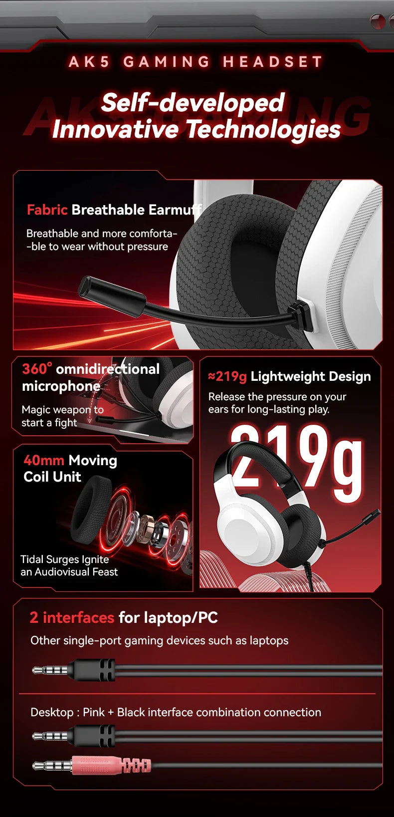 Gaming Headset Wired Lightweight With Omnidirectional Mic - Tophatter Daily Deals