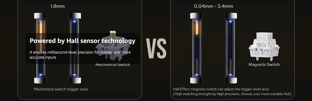 60 Percent Magnetic Mechanical Keyboard Hot Swap 8000Hz - Tophatter Daily Deals