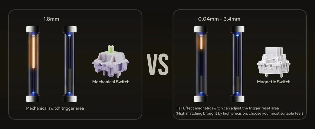 Mechanical 60 Percent Hot Swap Keyboard Aluminum RGB Hall - Tophatter Daily Deals