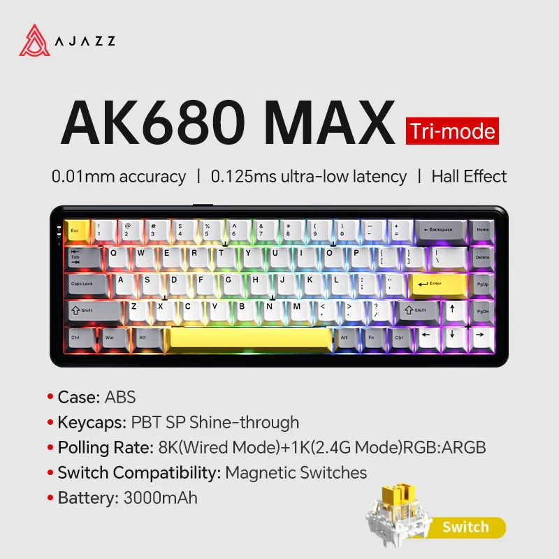 Mechanical Keyboard Sixty Mini Wireless ARGB Magnetic Hall GREY 8-1K-Tri-mode - Tophatter Daily Deals