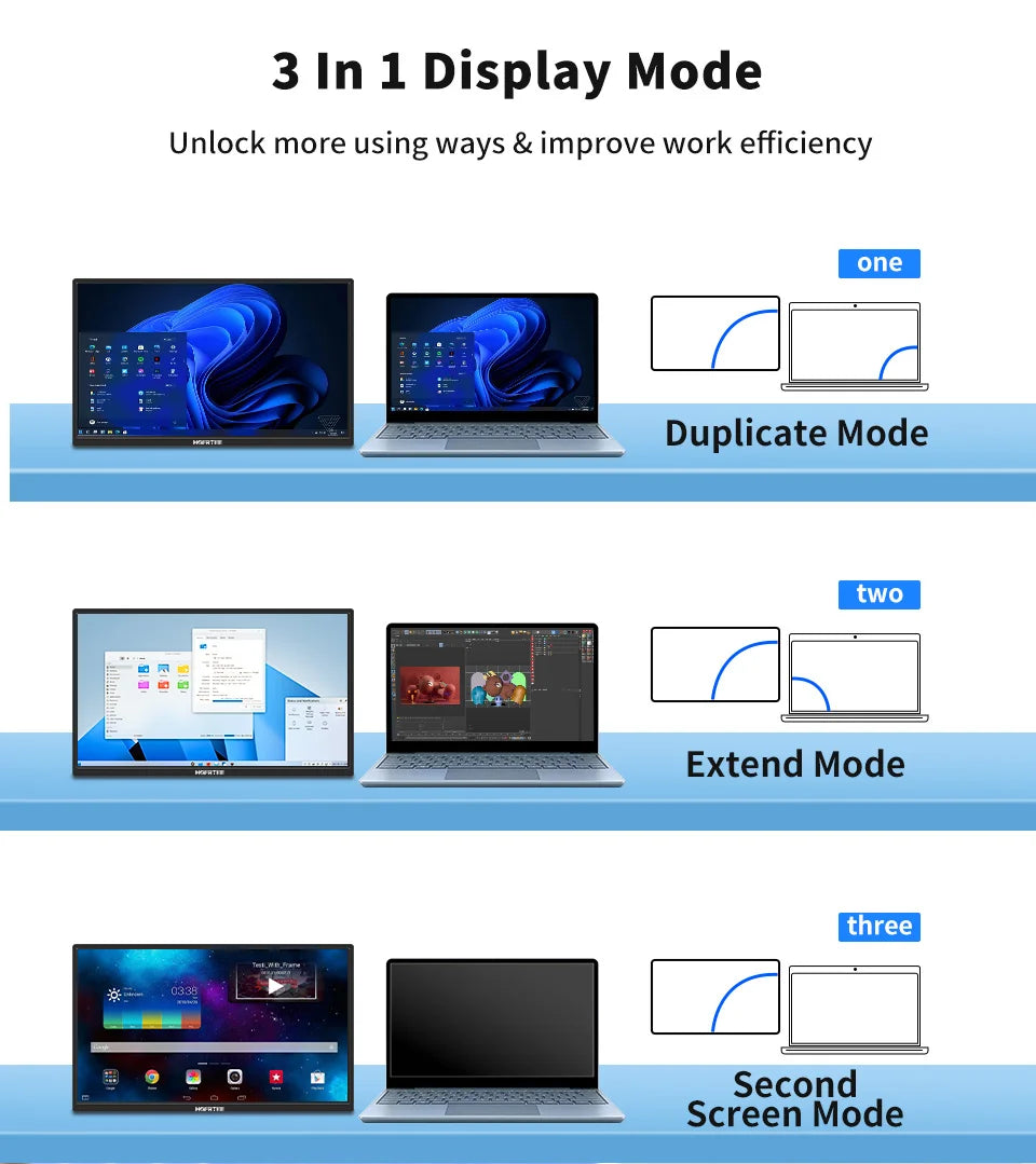 Portable 14.1 Inch 1080P IPS Gaming Monitor With Stand - Tophatter Daily Deals