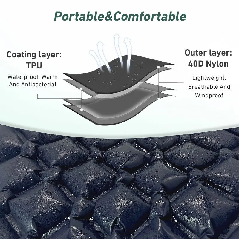 Inflatable Camping Sleeping Pad Nylon Air Mattress Blue - Tophatter Daily Deals