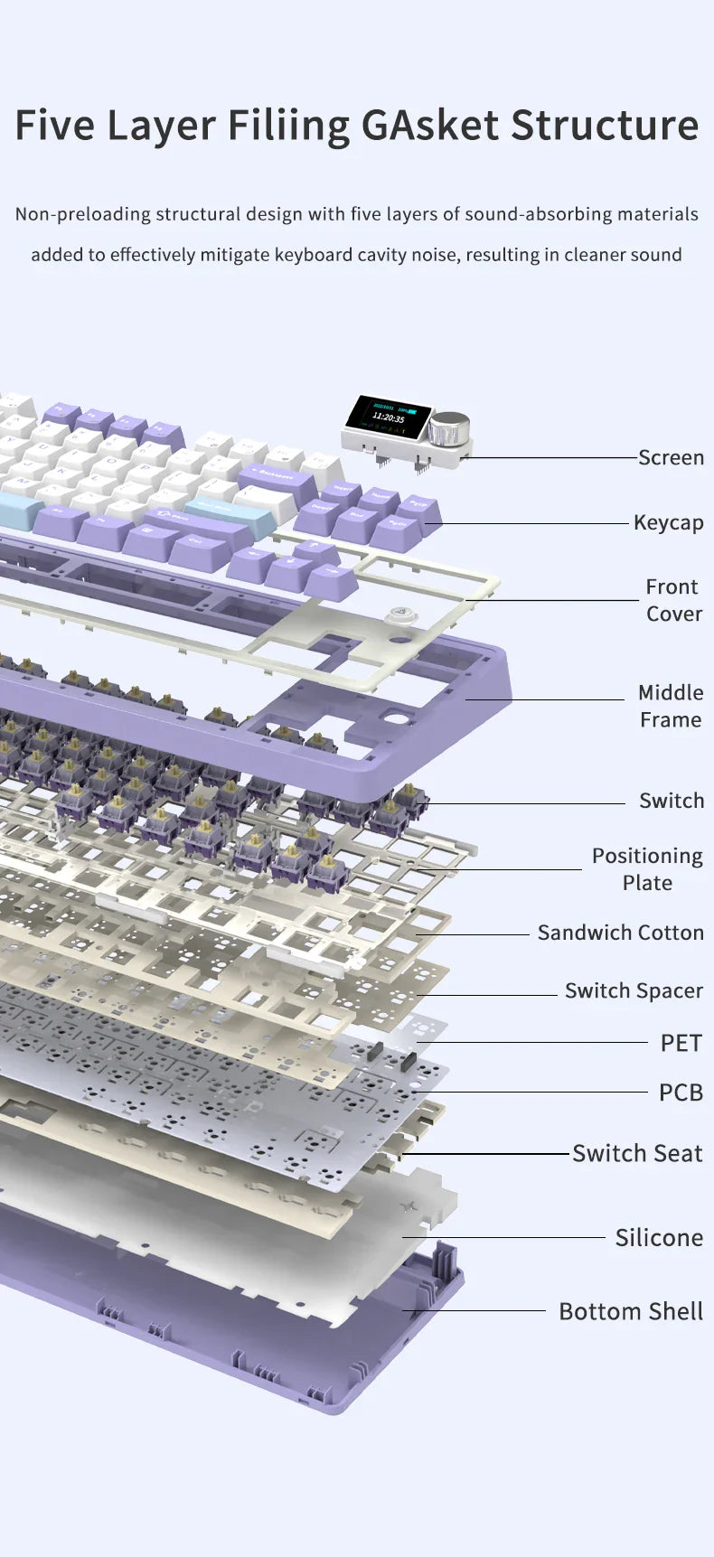 Mechanical Keyboard 87 Key Tri Mode RGB Hot Swappable - Tophatter Daily Deals