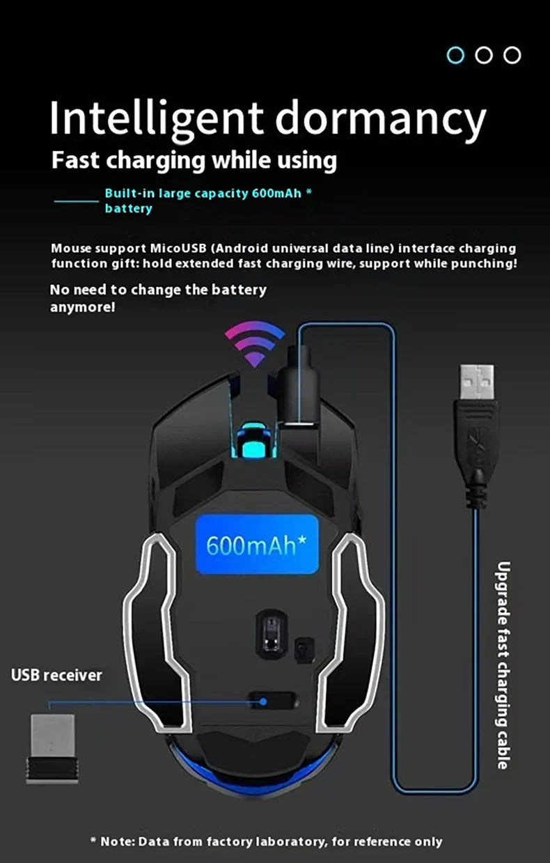 Wireless Rechargeable Gaming Mouse Bluetooth Silent Backlit - Tophatter Daily Deals