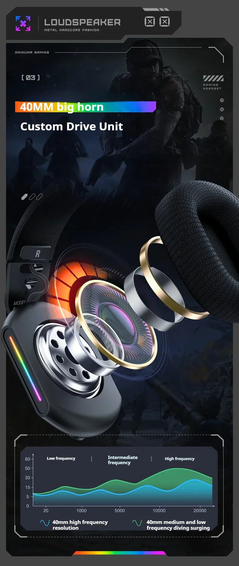 Wireless Gaming Headset Tri Mode Bluetooth Wired Immersive - Tophatter Daily Deals